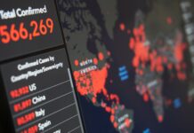 NIVELES DE RIESGO EN CORREGIMIENTOS DE PANAMÁ.