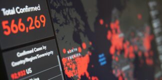 NIVELES DE RIESGO EN CORREGIMIENTOS DE PANAMÁ.